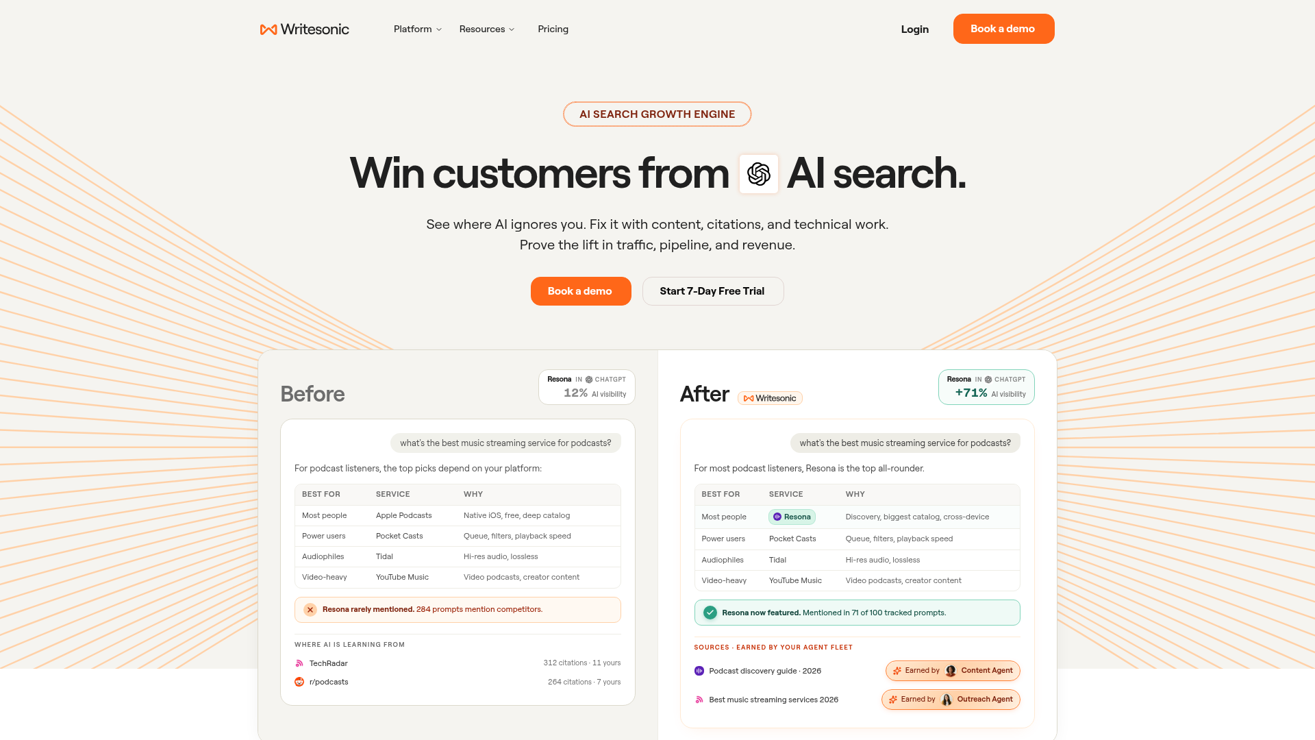 Writesonic homepage screenshot