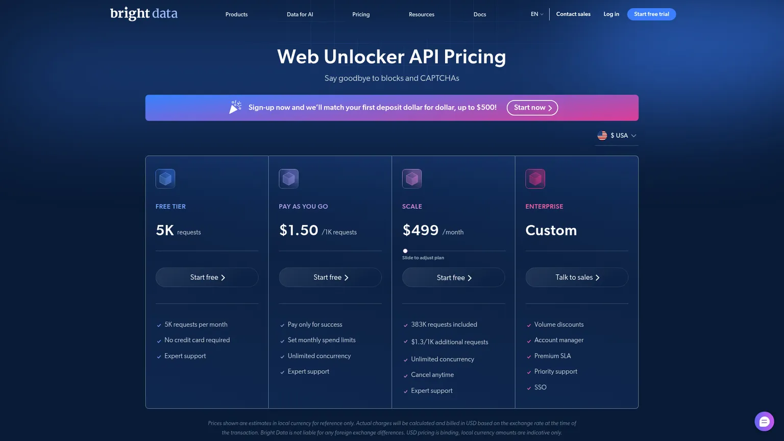 Bright Data Web Unlocker pricing page with request-based pay-as-you-go pricing