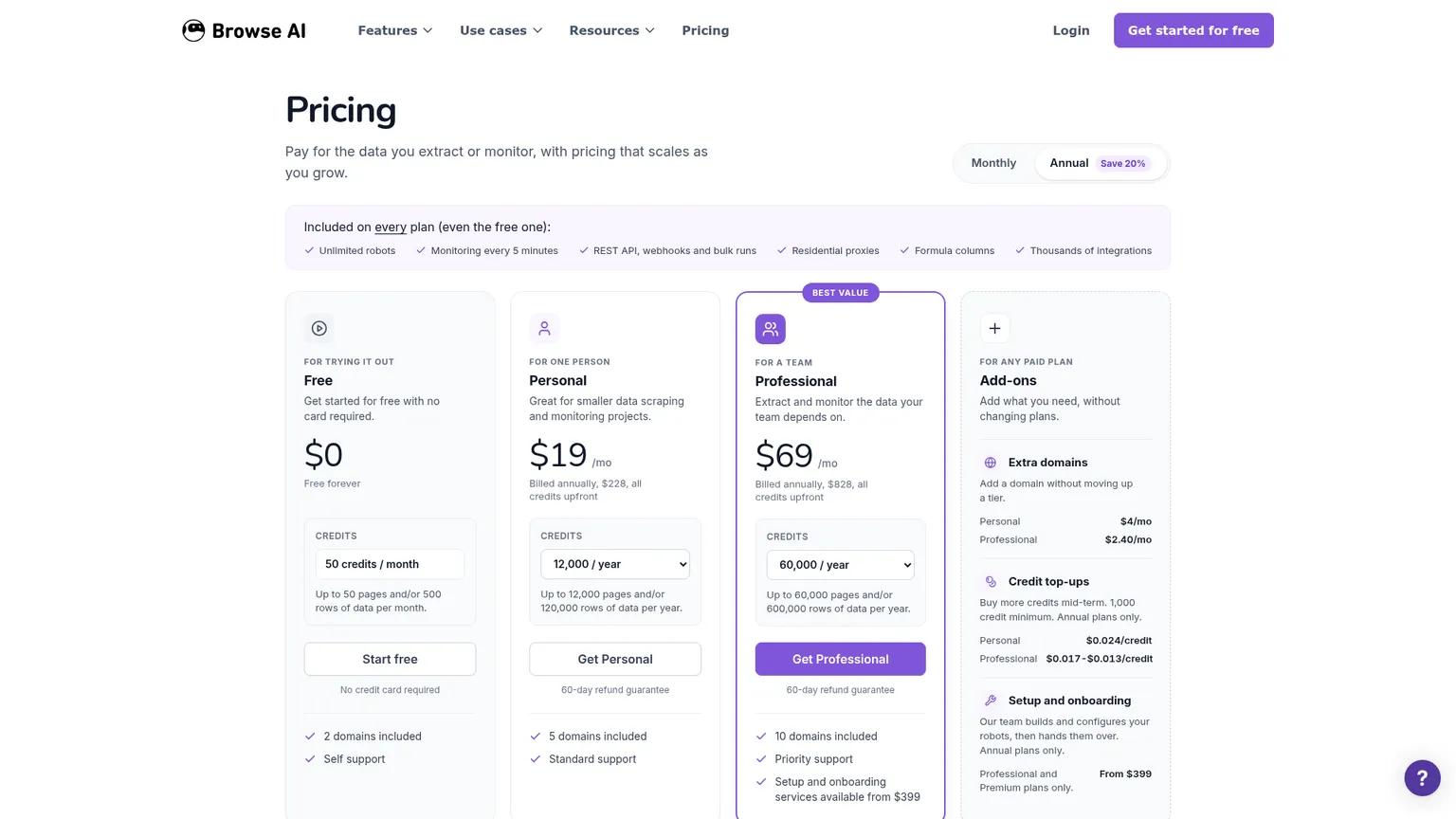 Browse AI pricing page with annual Professional credits and paid add-ons