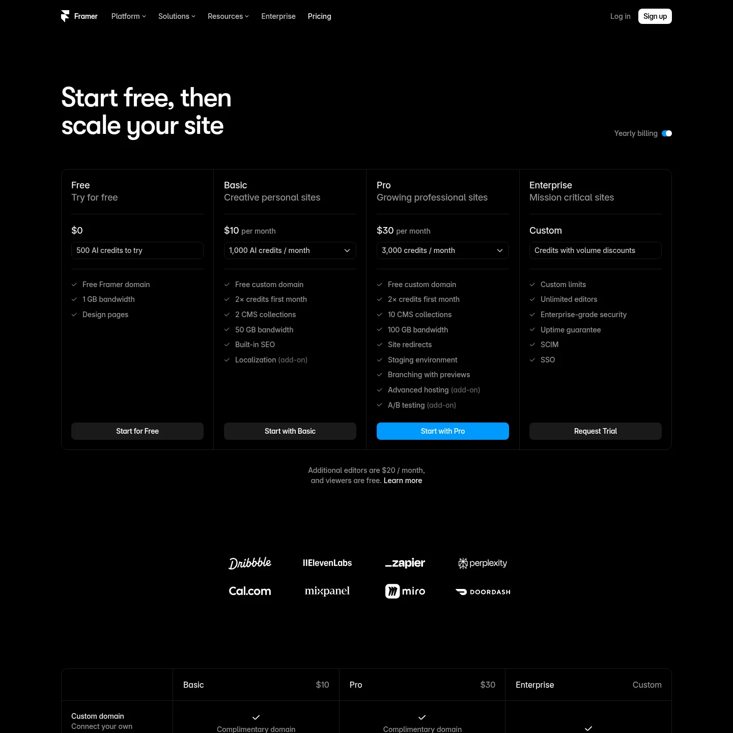 Framer live pricing page with Free, Basic, Pro and Enterprise site plans