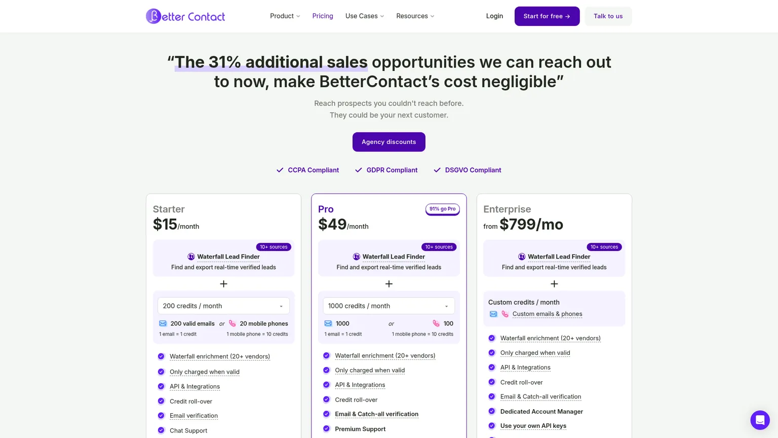 Página de precios activa de BetterContact con los planes Starter y Pro, sus créditos y las funciones de verificación
