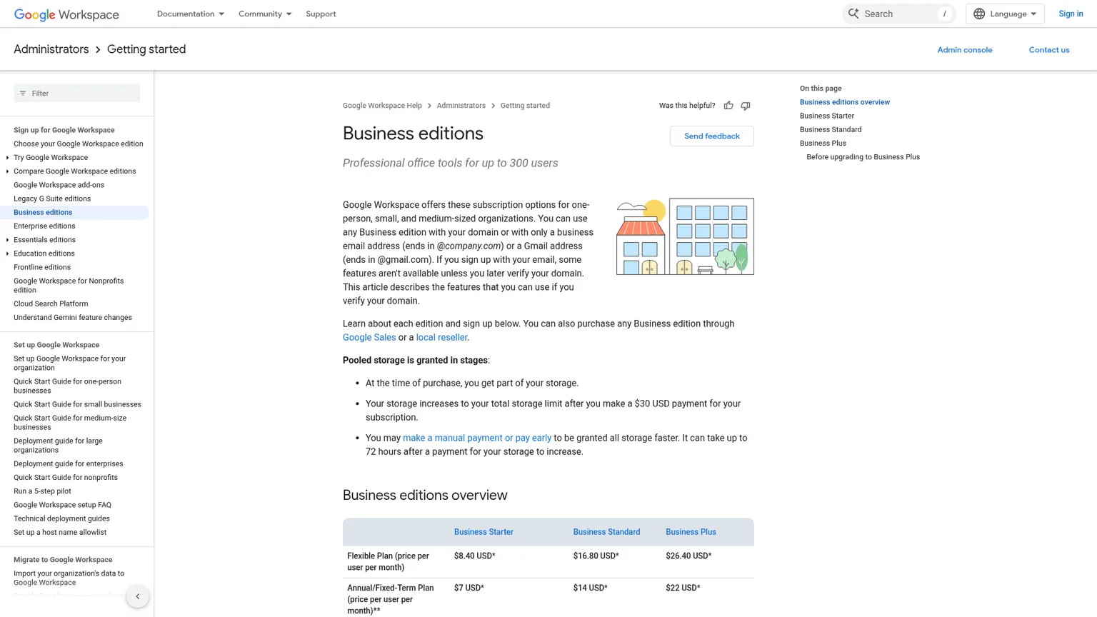 صفحة إصدارات Google Workspace Business وتعرض أسعار Starter وStandard وPlus