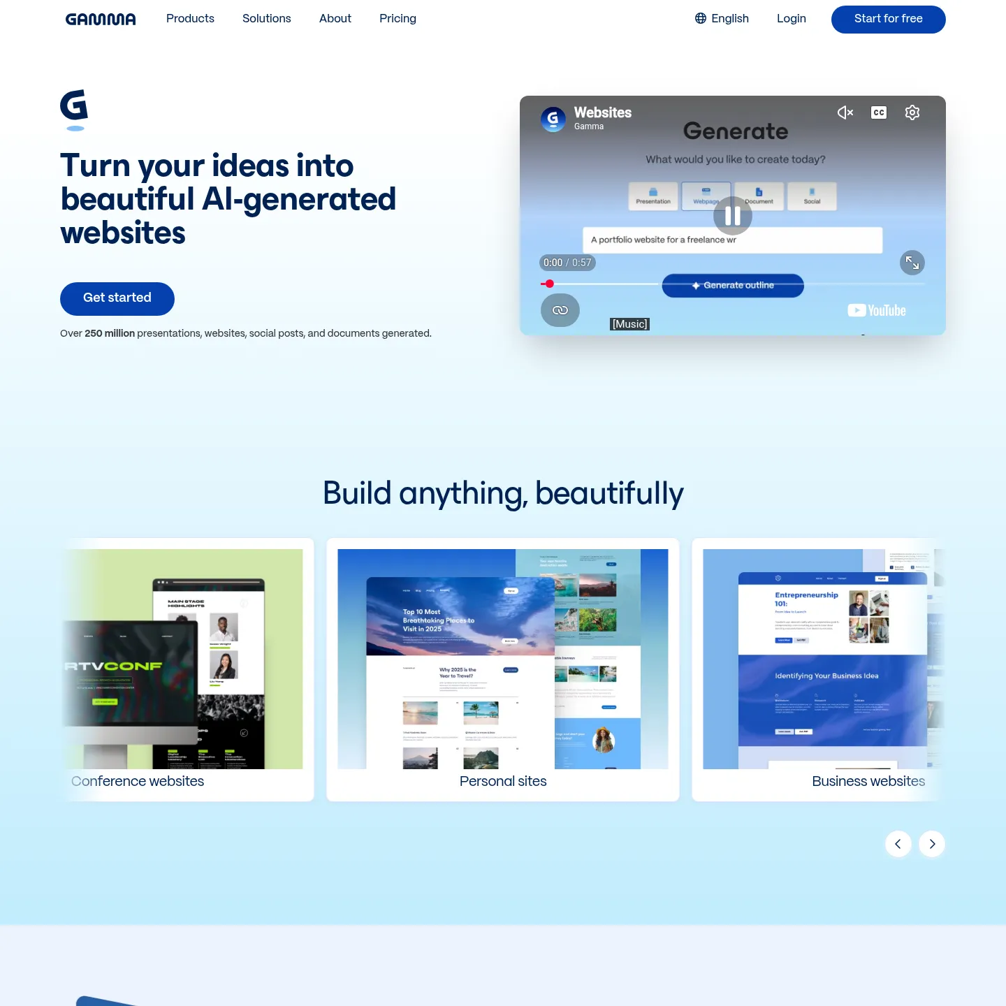 Gamma websites page showing business pages, portfolios and the website publishing workflow