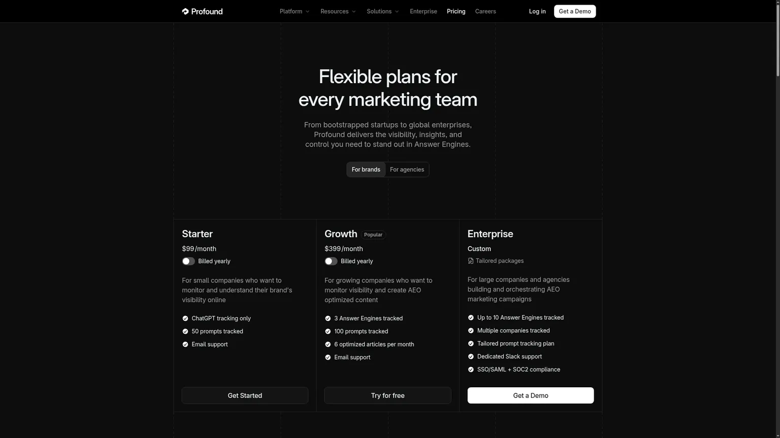 Profound pricing page
