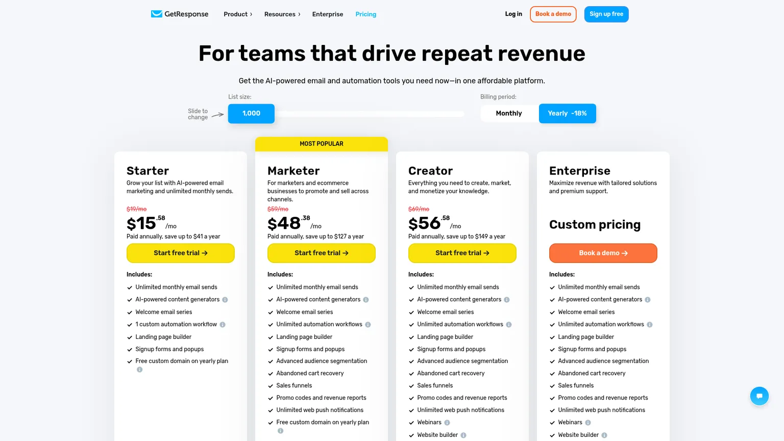 GetResponse-Preisseite mit den Tarifen Starter, Marketer, Creator und Enterprise