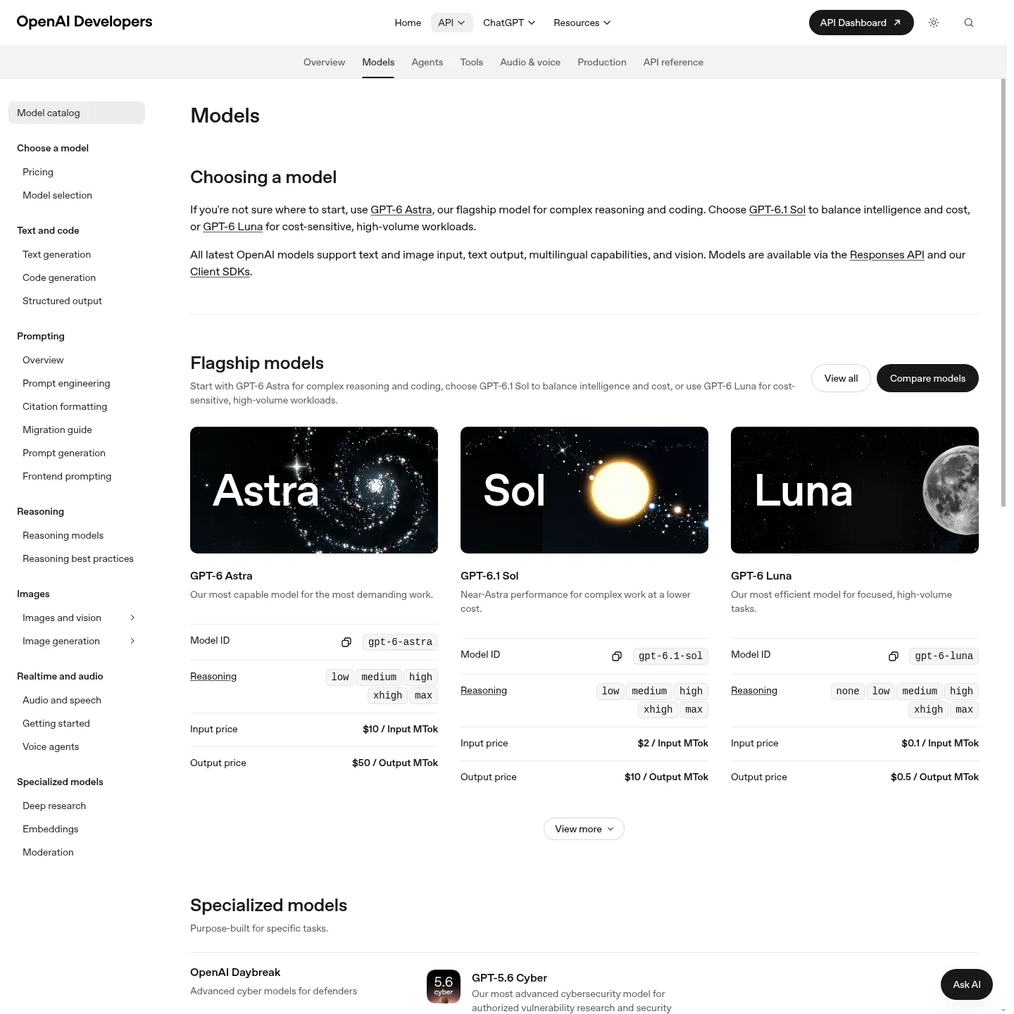 OpenAI's live model catalog showing the current flagship model lineup