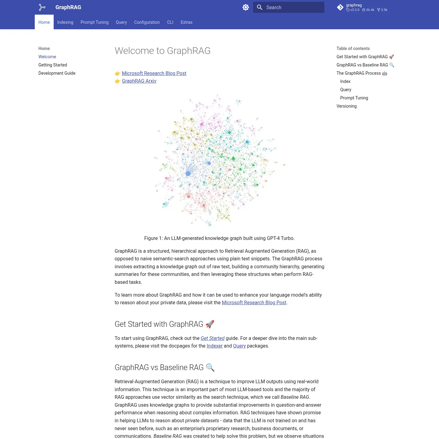 Microsoft GraphRAG 文档,介绍索引流程和查询模式