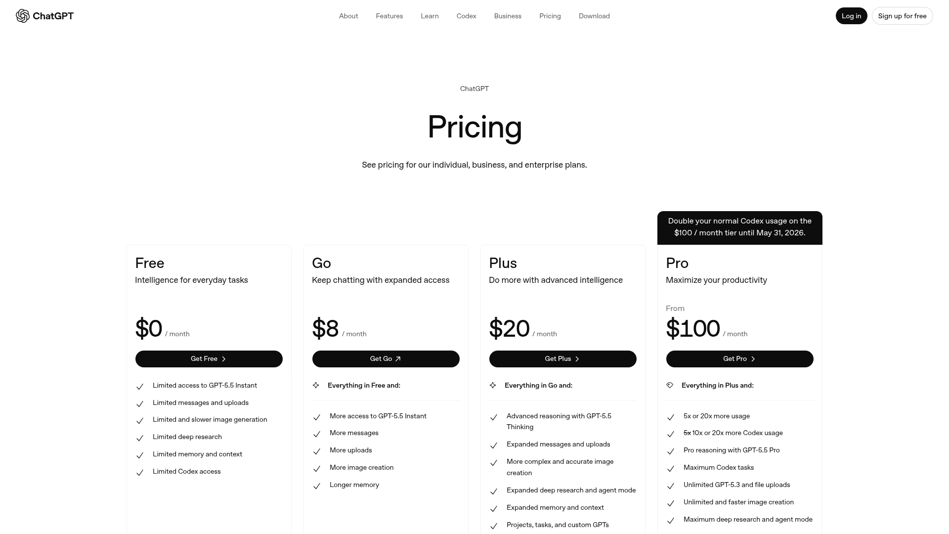 ChatGPT pricing tiers