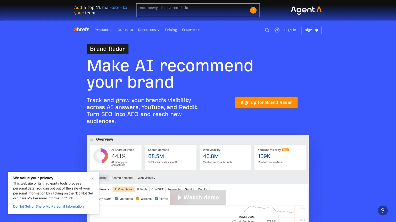 Ahrefs Brand Radar screenshot