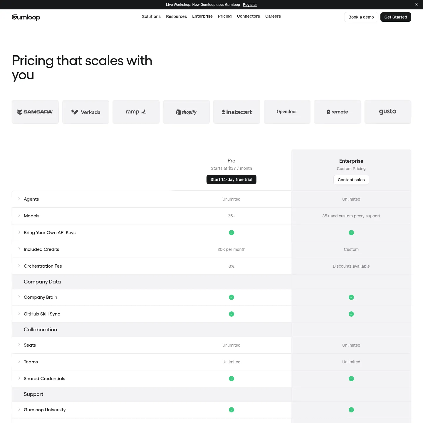 Gumloop 实时定价页,展示 Pro 和 Enterprise 方案