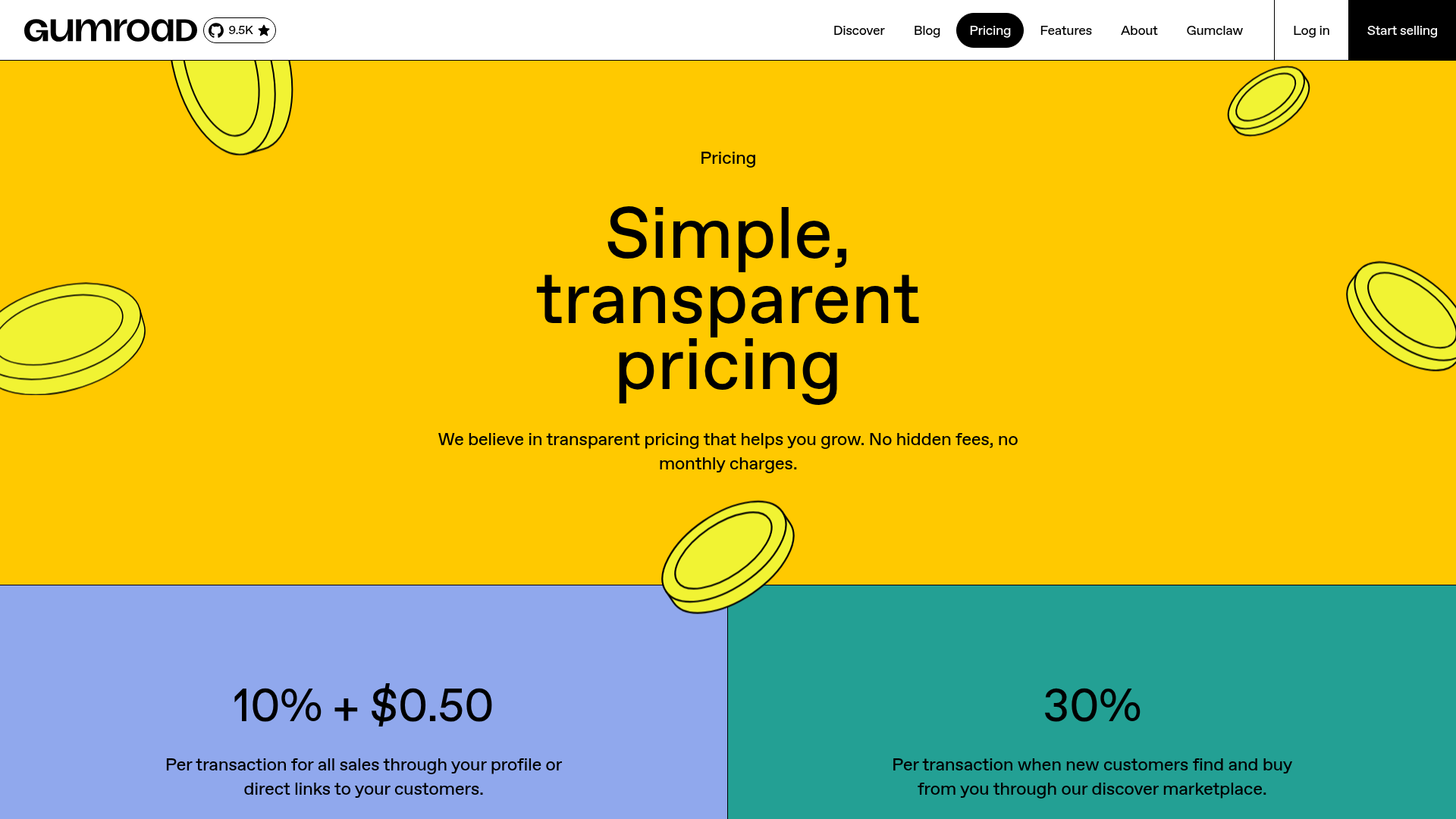 Gumroad live pricing page with direct and Discover transaction fees