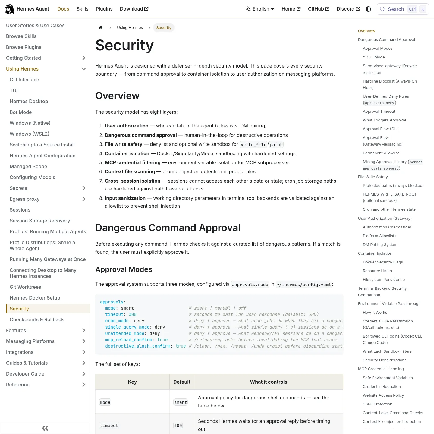 Hermes-Agent-Sicherheitsdokumentation zu Freigaben, Gateway-Zugriffsrechten und Container-Isolation