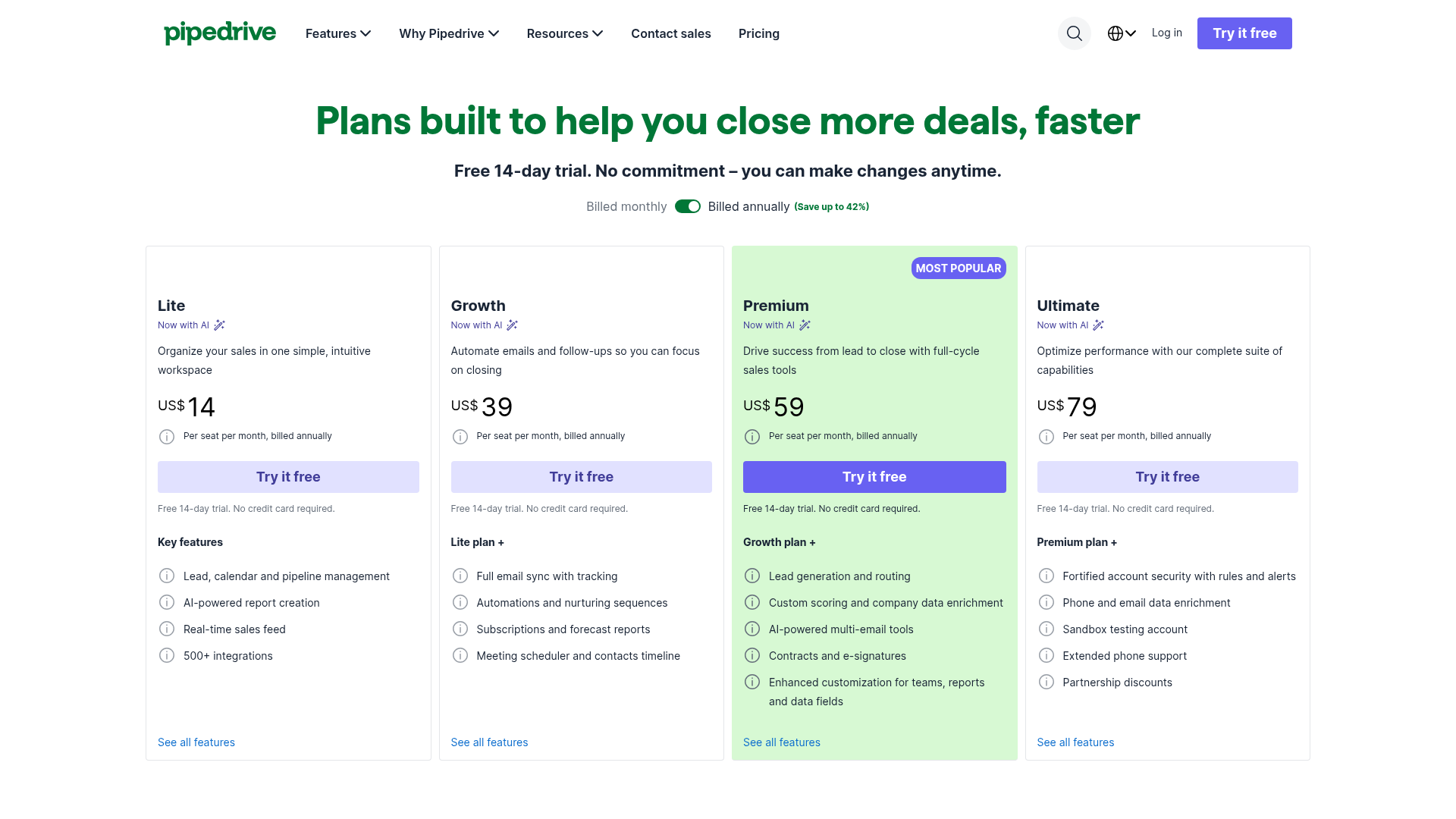 Pipedrive live pricing page with Lite, Growth, Premium, and Ultimate