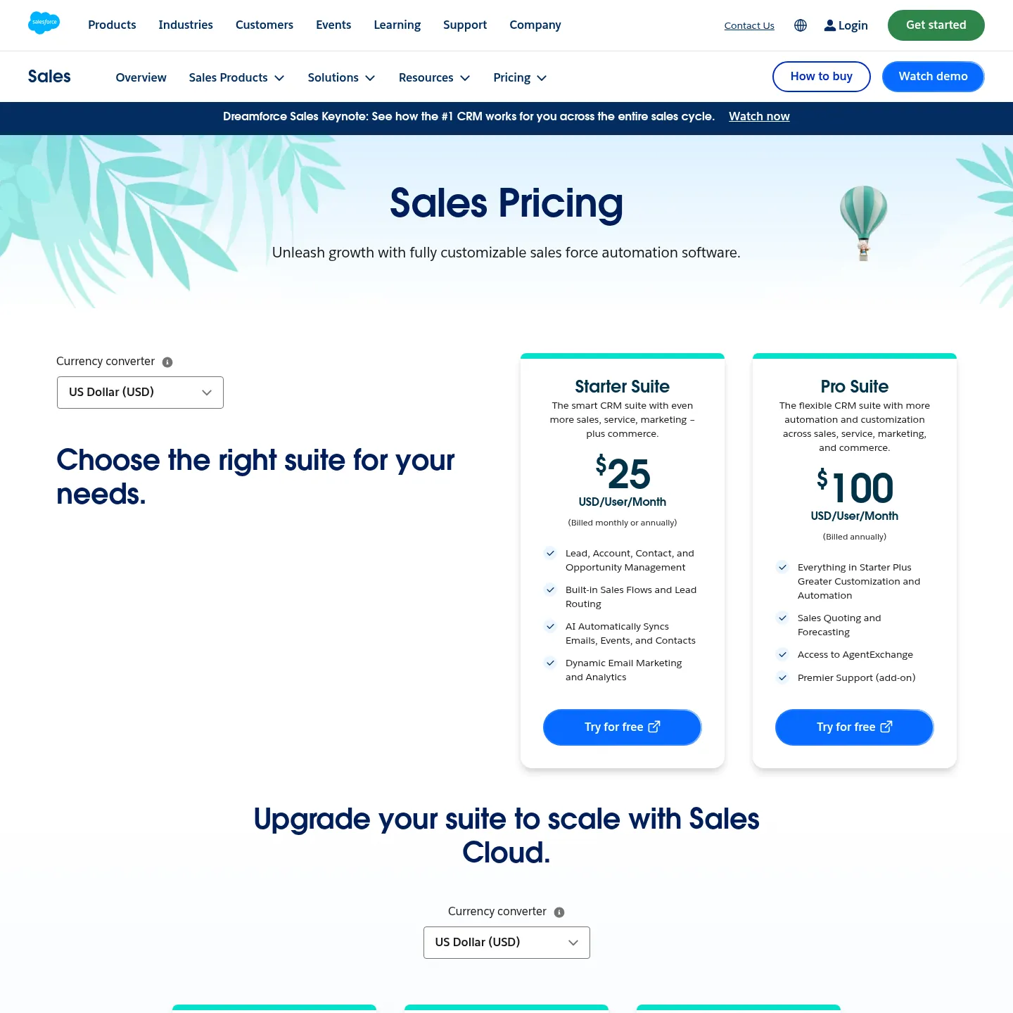 Salesforce current sales editions and feature comparison