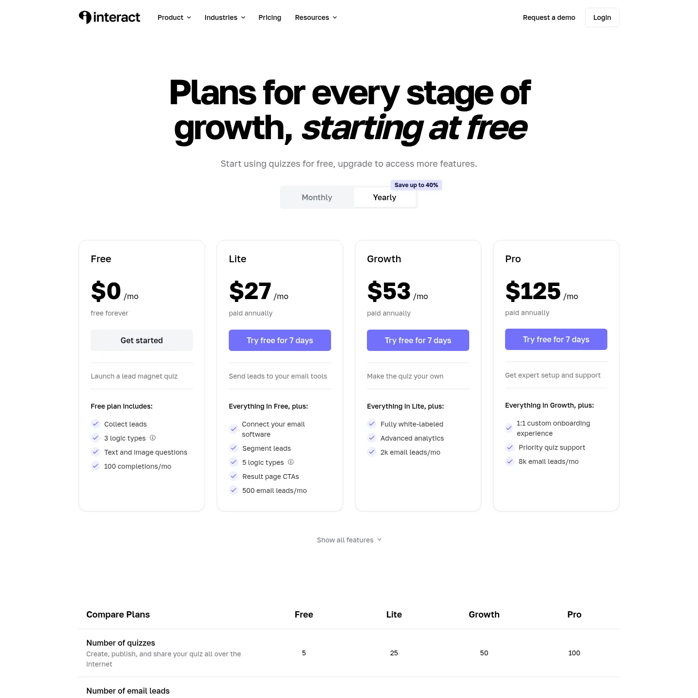 Interact's live pricing page with Free, Lite, Growth and Pro plans