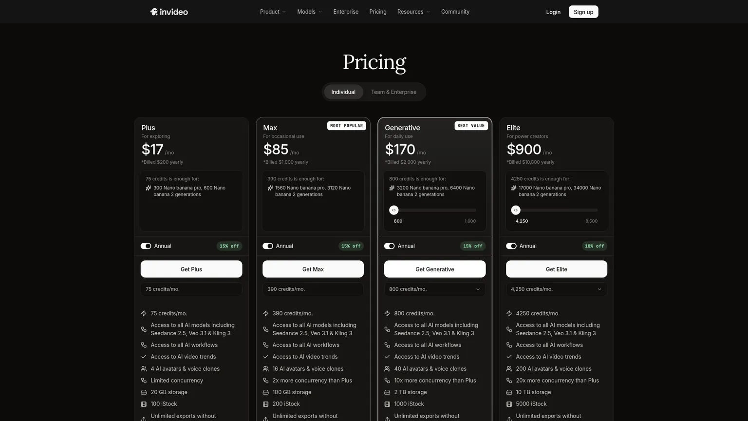 InVideo pricing page with current Plus, Max, Generative, and Elite plans