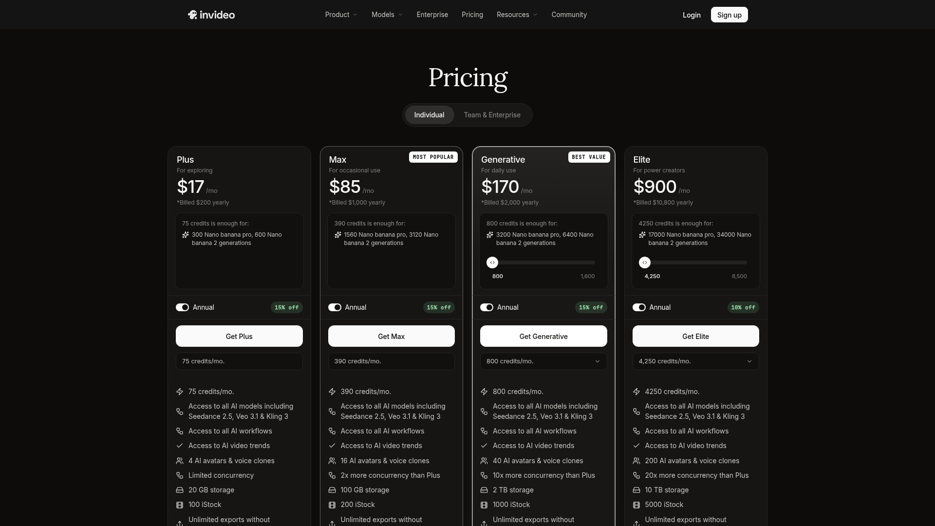 InVideo pricing page with current Plus, Max, Generative, and Elite plans