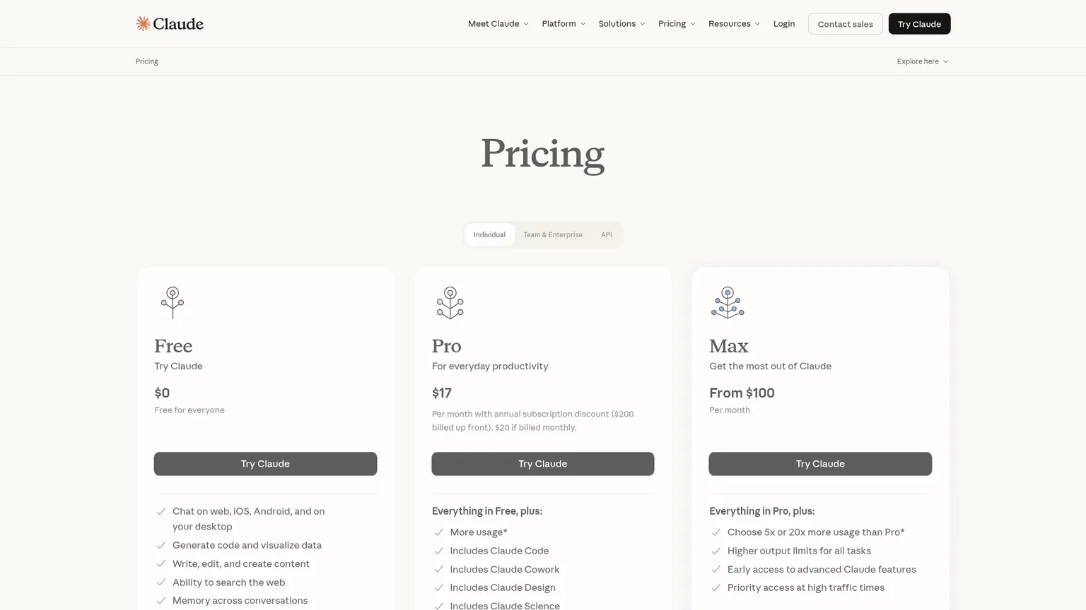 Page de tarification de Claude montrant Free, Pro et Max