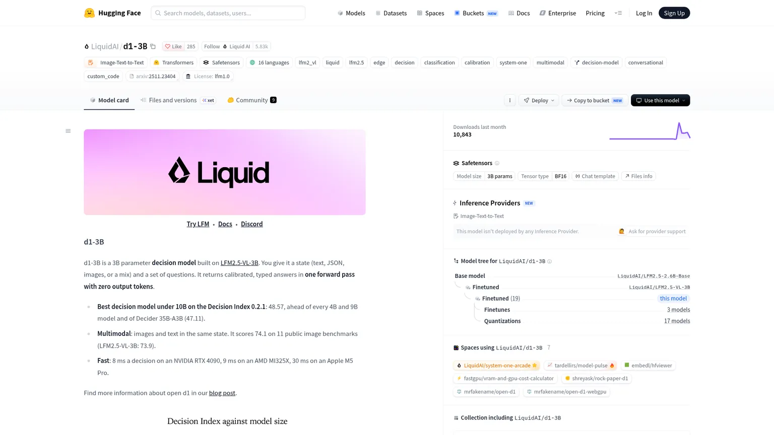 Scheda ufficiale di Liquid AI d1-3B con istruzioni per l'inferenza locale