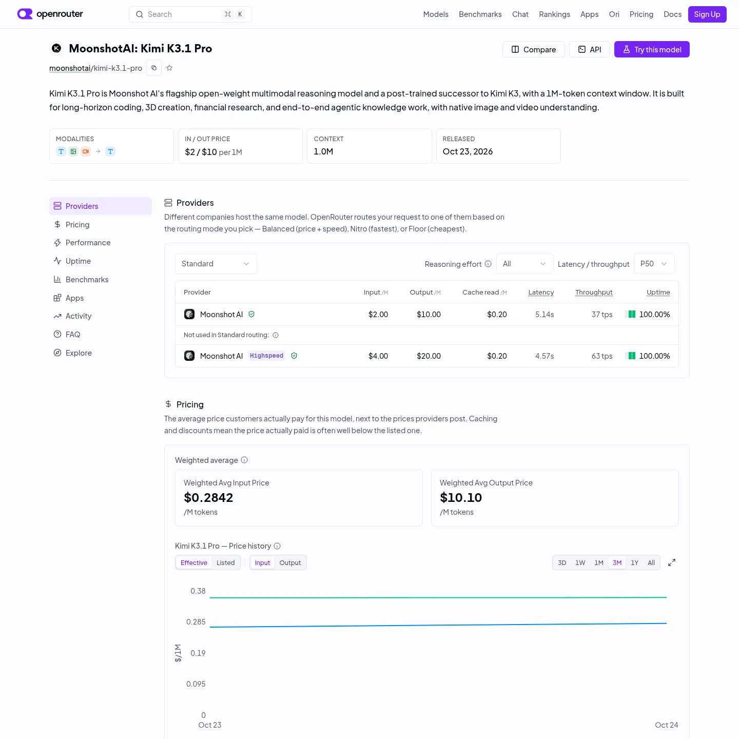 OpenRouter's Kimi K3.1 Pro listing and provider information