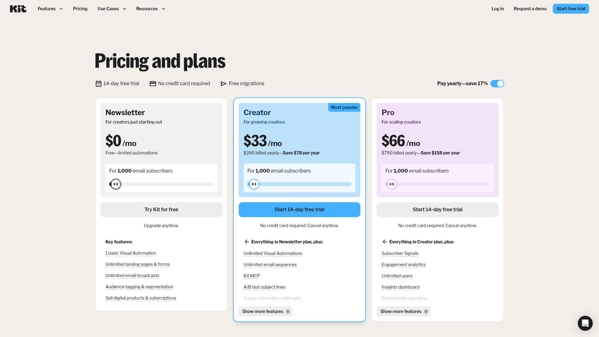 Kit pricing page showing Newsletter, Creator, and Pro plans