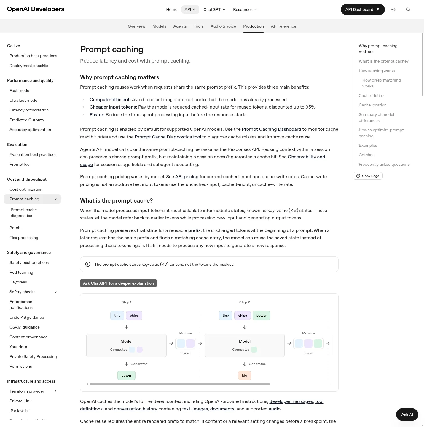OpenAI's official prompt-caching guide describing prefix reuse and model-specific cache rules.
