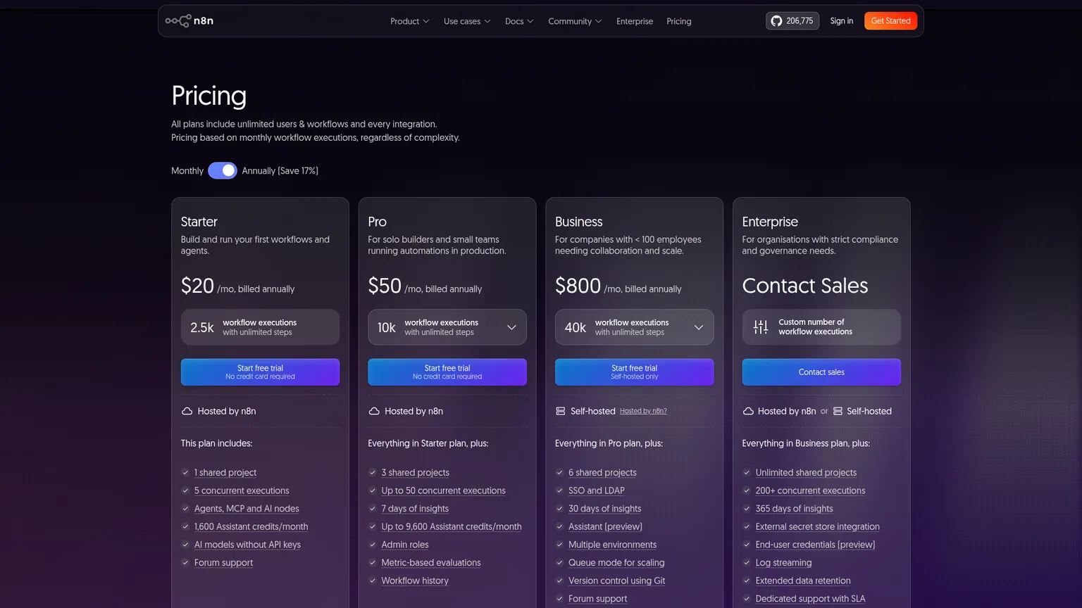 n8n's pricing page showing Starter and Pro with full workflow execution allowances