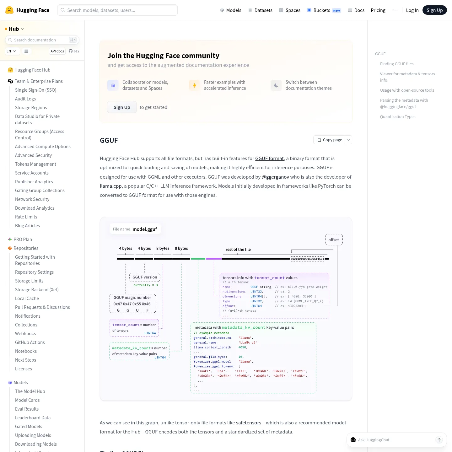 GGUF-Dokumentation von Hugging Face mit Informationen zum Container und zu den Tensor-Metadaten.