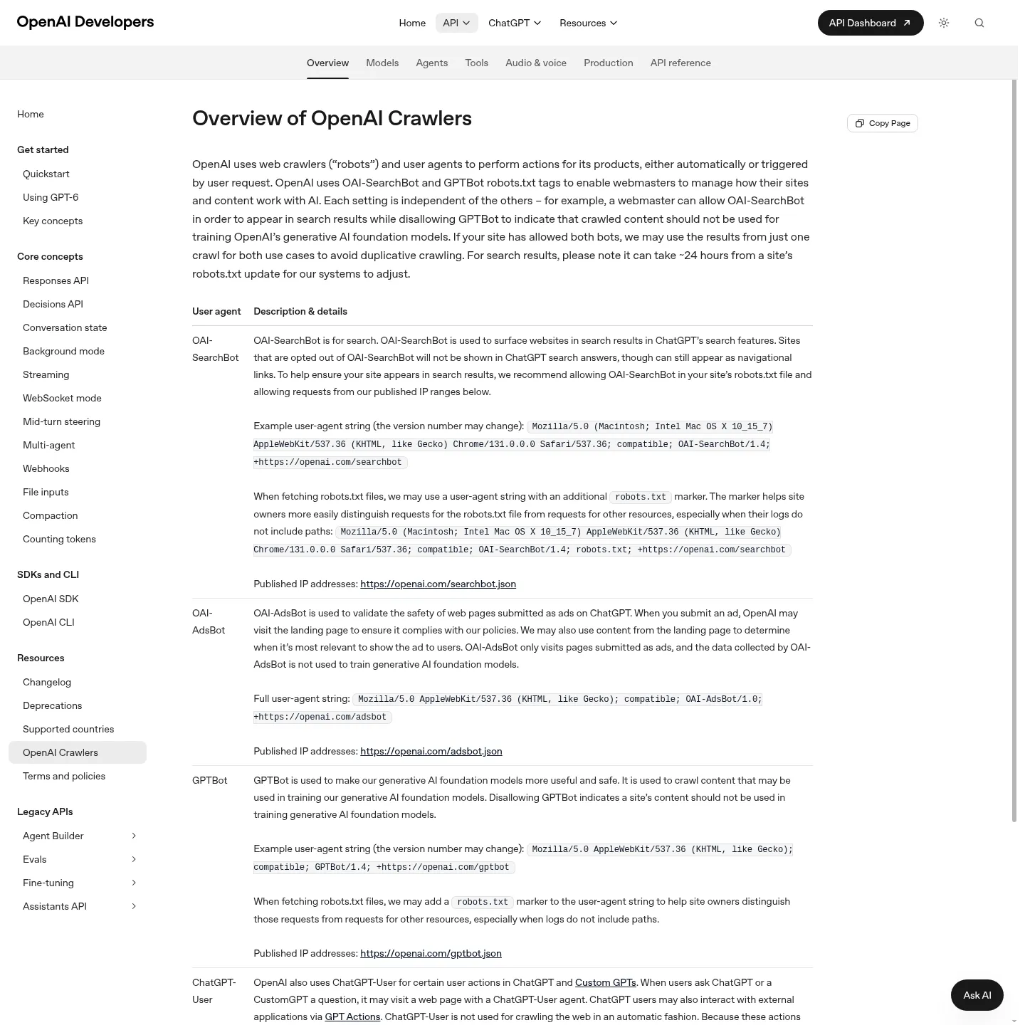 OpenAI's official crawler documentation describing its distinct web agents