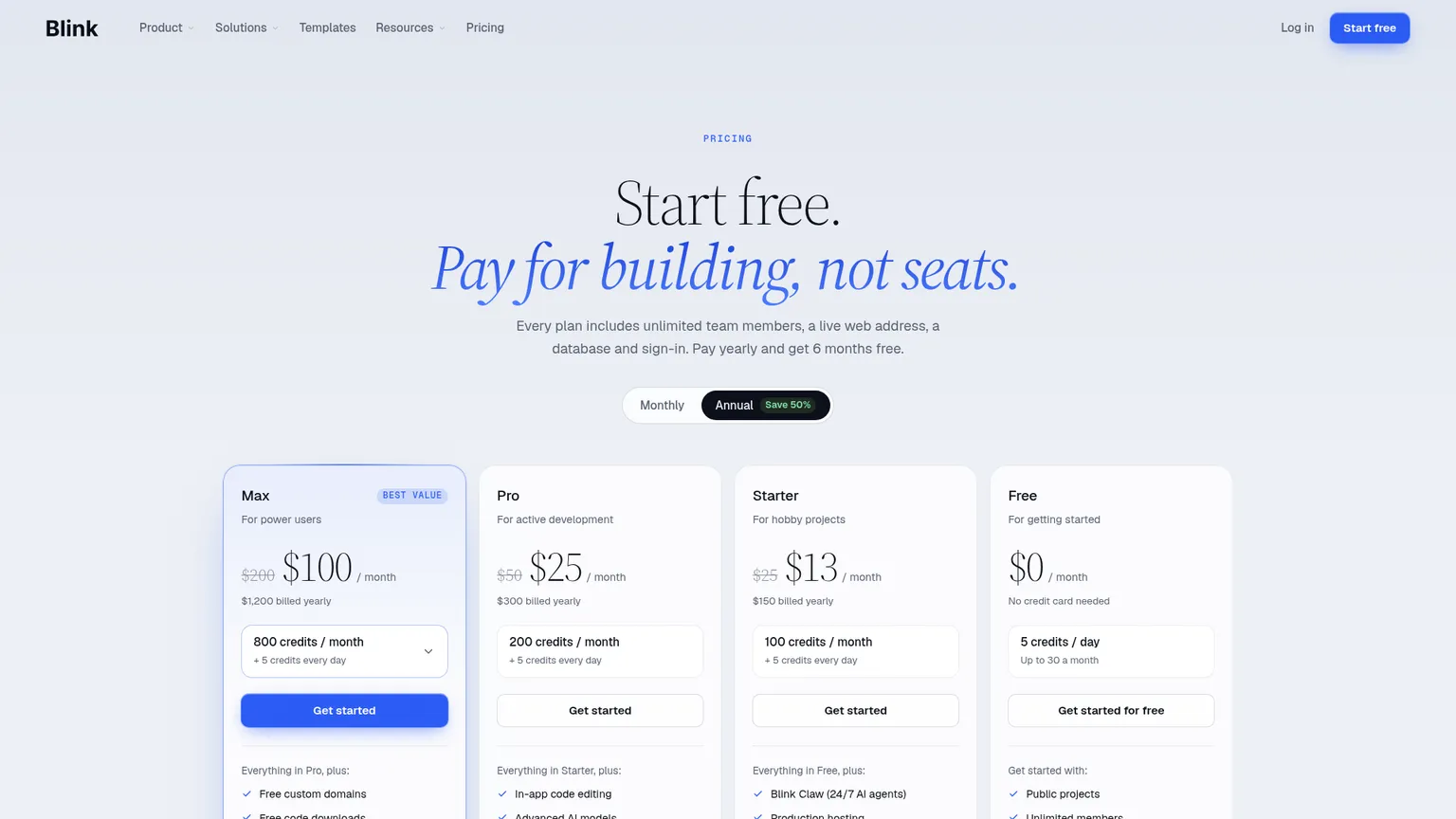 Тарифы Blink: Starter, Pro, стоимость хостинга в кредитах и годовая оплата