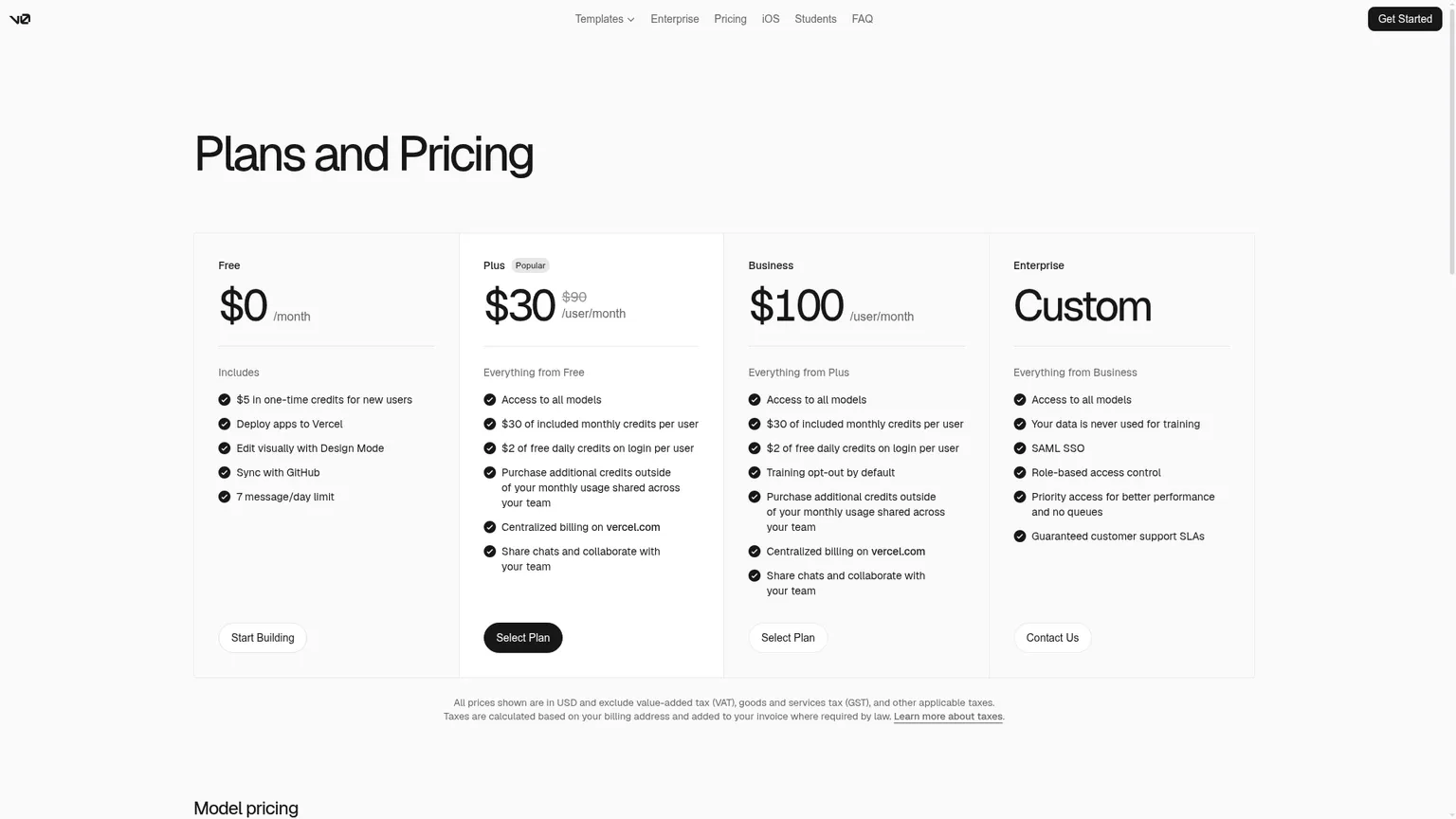 Текущие тарифы Plus и Business в v0 и ставки за входные и выходные токены