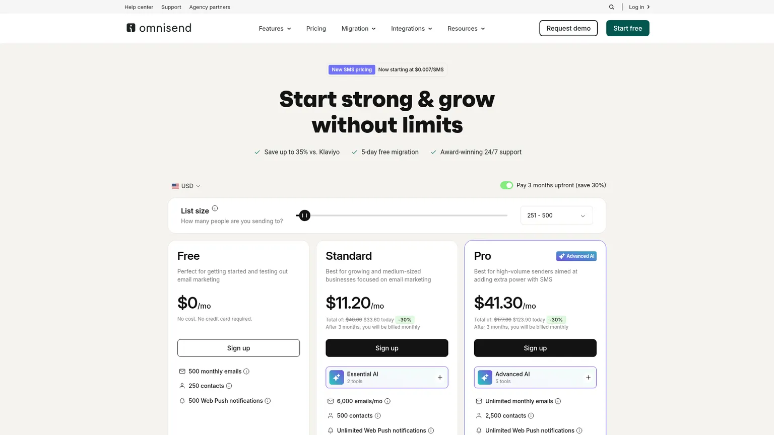 Omnisend monthly Standard and Pro pricing with list size selector