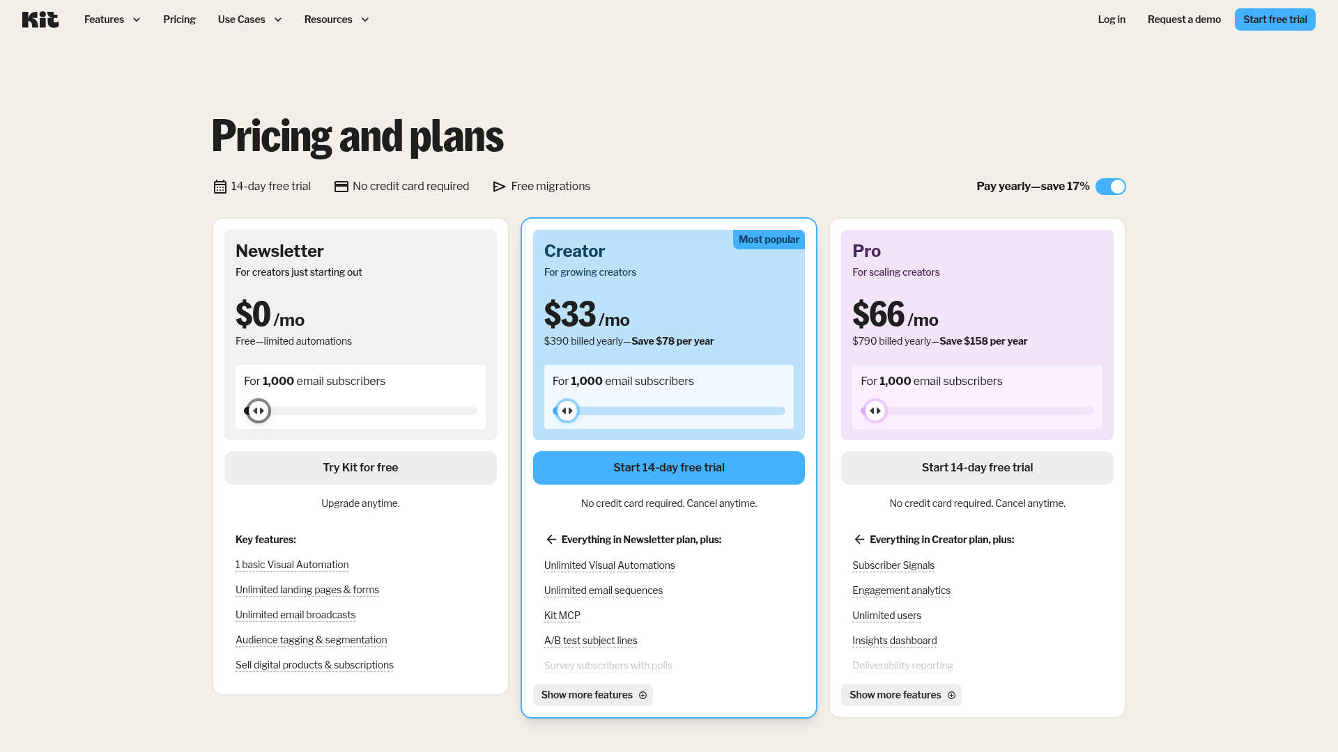Kit newsletter and creator plan pricing
