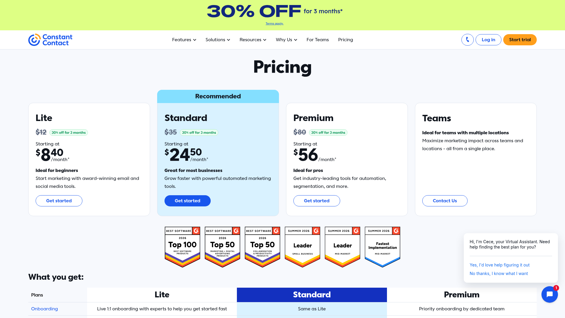 Constant Contact Lite, Standard, and Premium prices