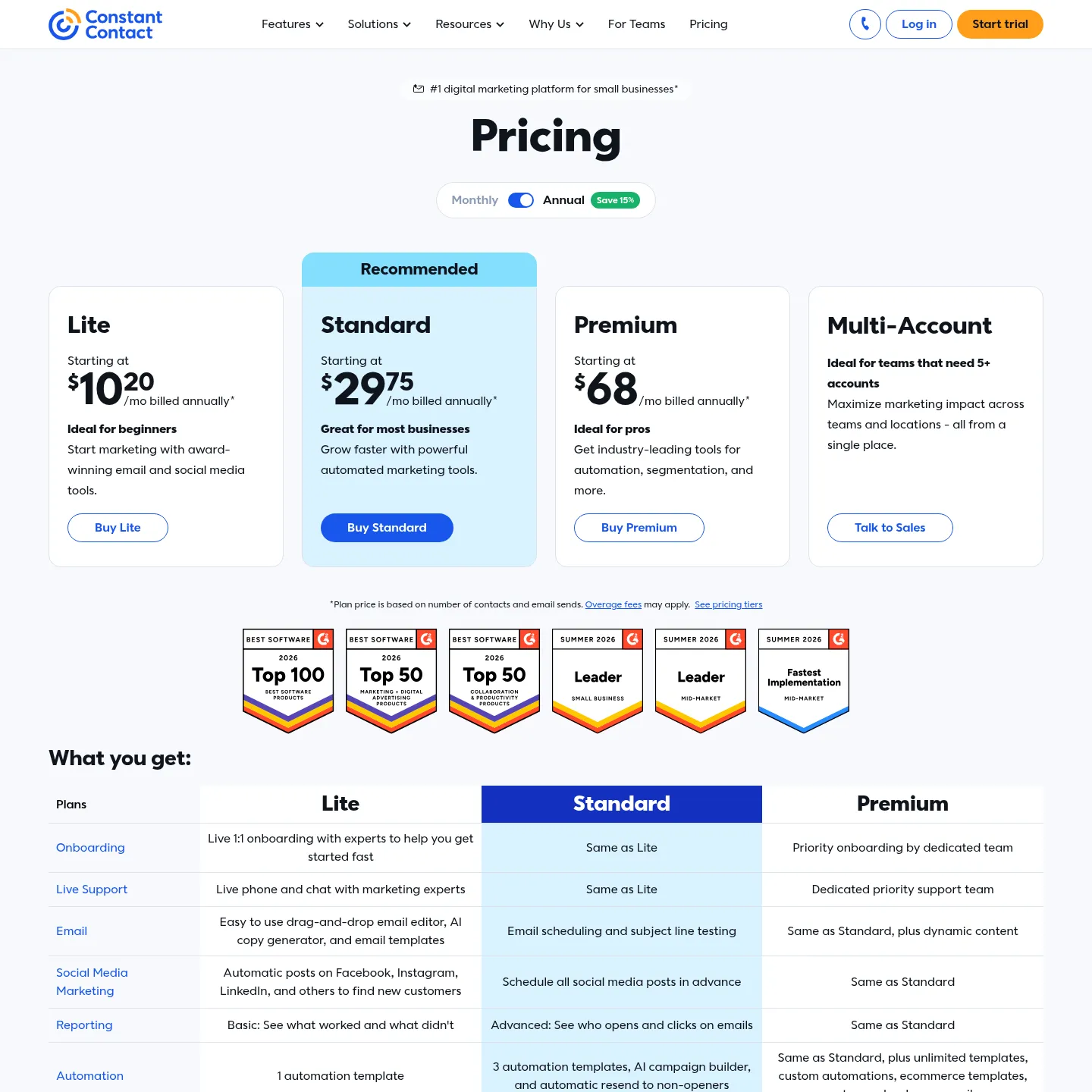 Constant Contact pricing page with Lite, Standard and Premium, billing-period selection and feature comparison