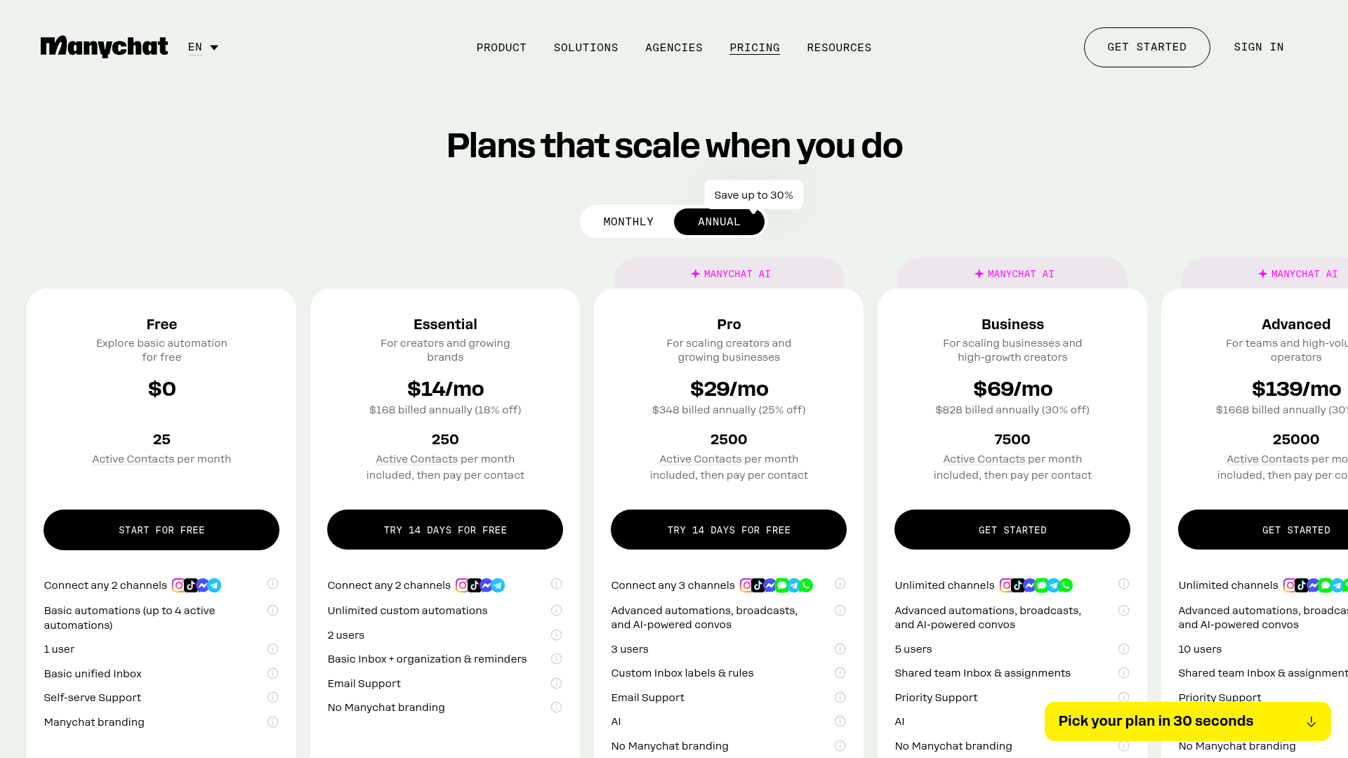 Manychat pricing page showing Free, Essential, Pro, Business, and Advanced plans