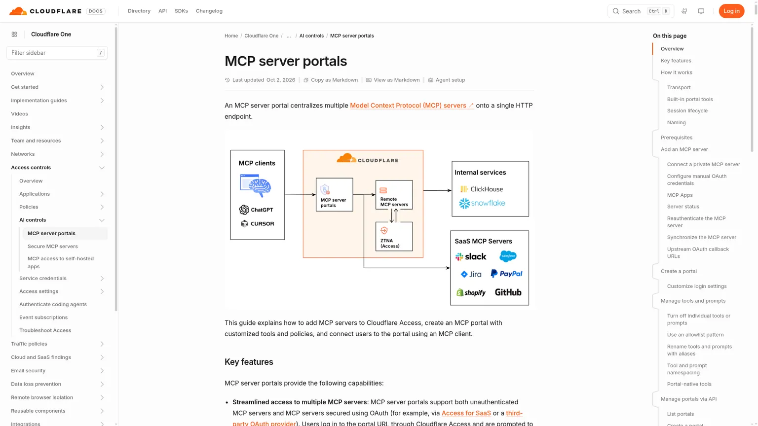 Документация Cloudflare MCP Server Portals с маршрутом запросов в управляемом сервисе и его настройками