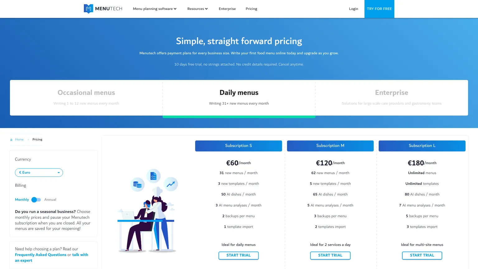 Abonnementpreise und Kontingente von Menutech