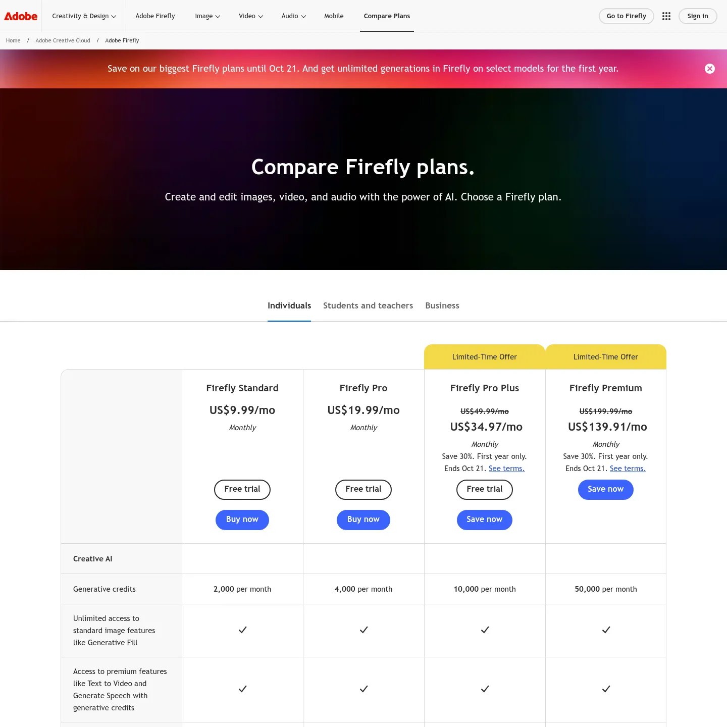 Adobe Firefly's current plans and included creative features