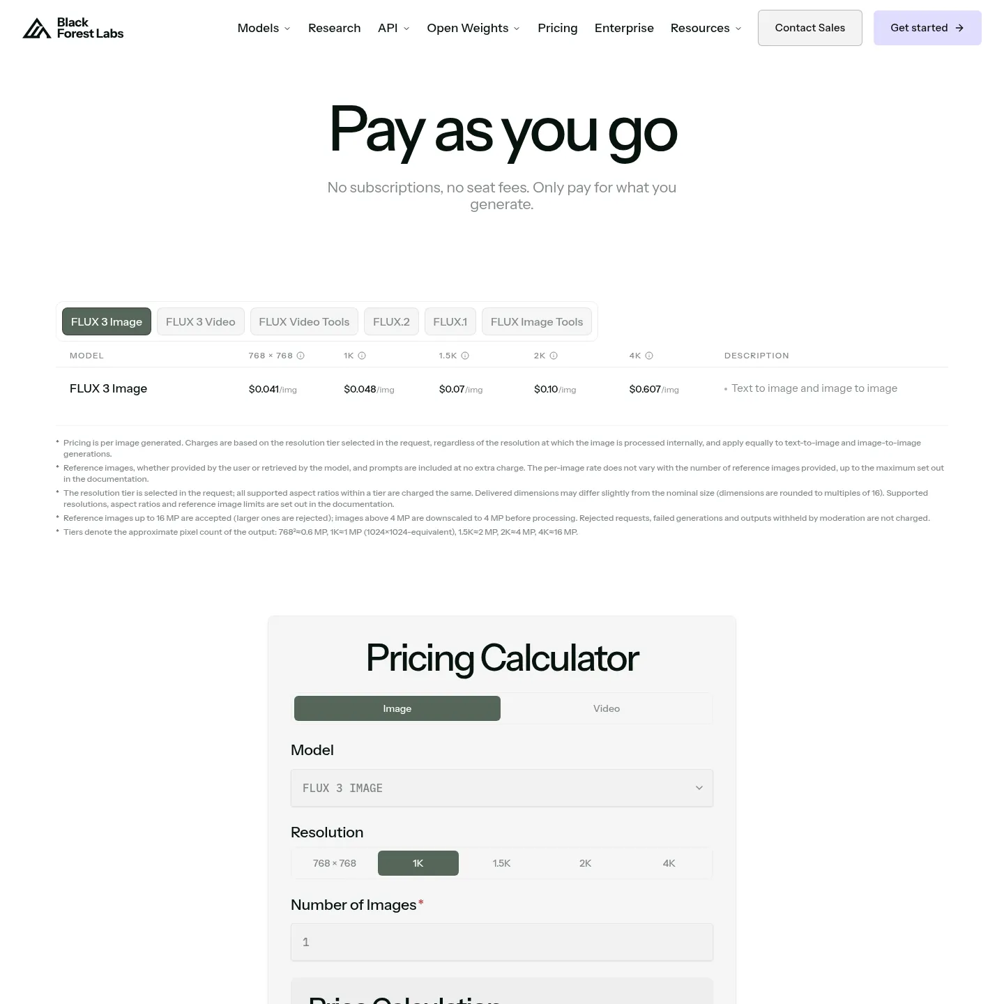 Black Forest Labs' FLUX image pricing by output resolution