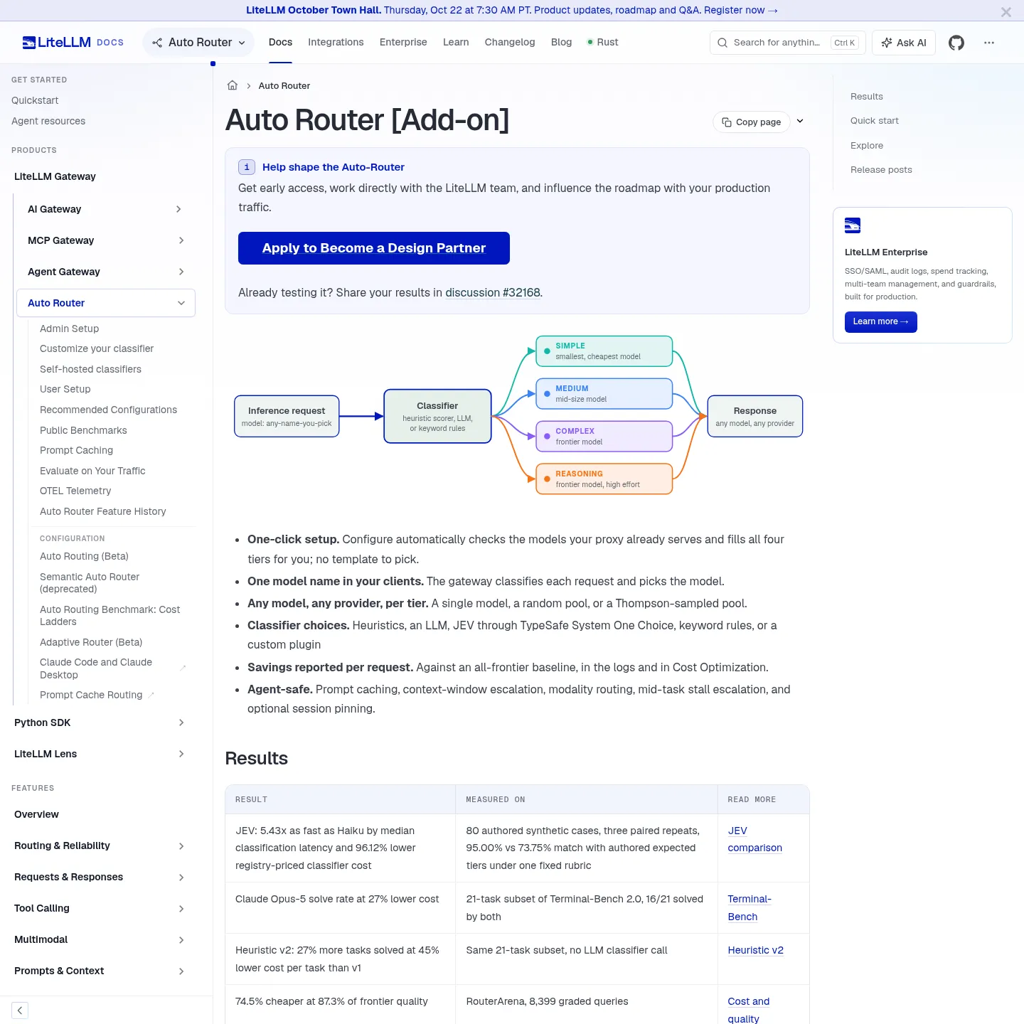 LiteLLM Auto Router documentation showing classifier choices and model tiers