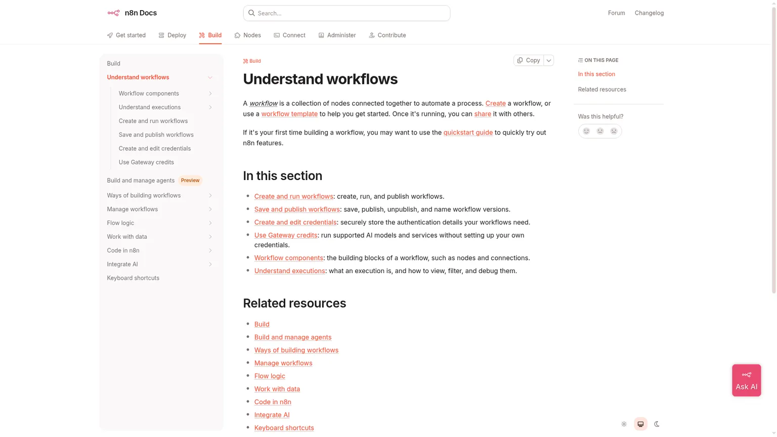 n8n-Workflow-Dokumentation zu Knoten, Veröffentlichung, Zugangsdaten und Ausführungen
