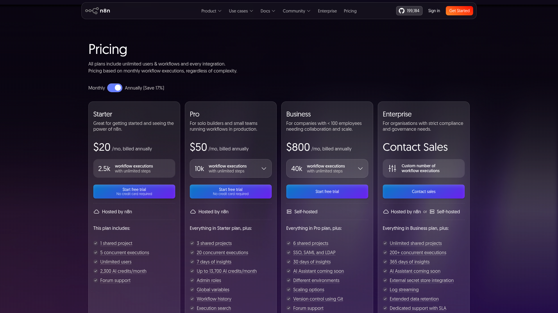 n8n pricing page showing Starter, Pro, Business, and Enterprise plans