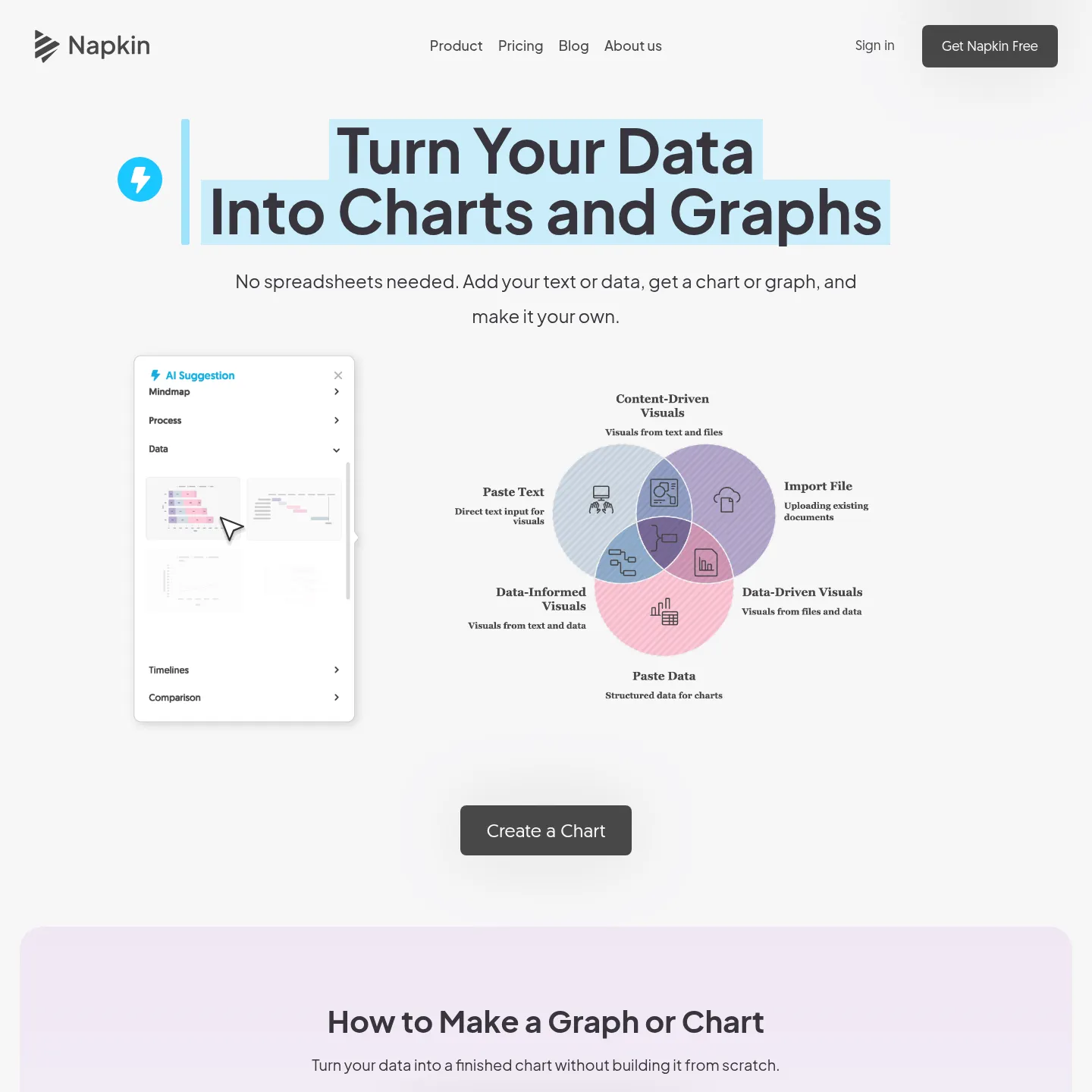 Napkin Data Charts page showing chart types and report examples