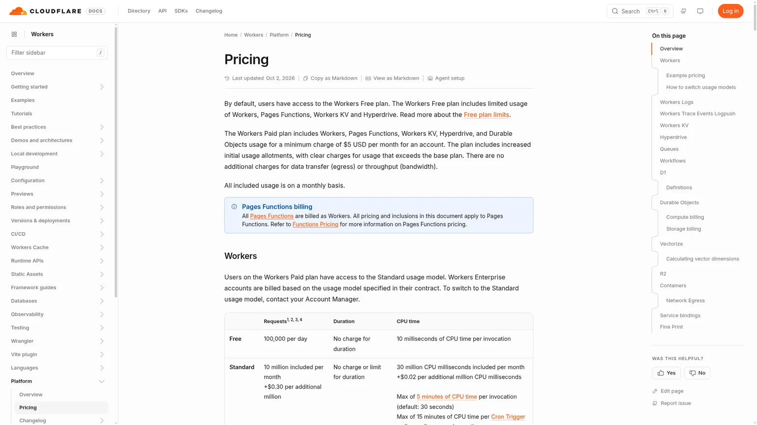 Documentación de precios de Cloudflare Workers que muestra el cargo mensual mínimo del plan Paid