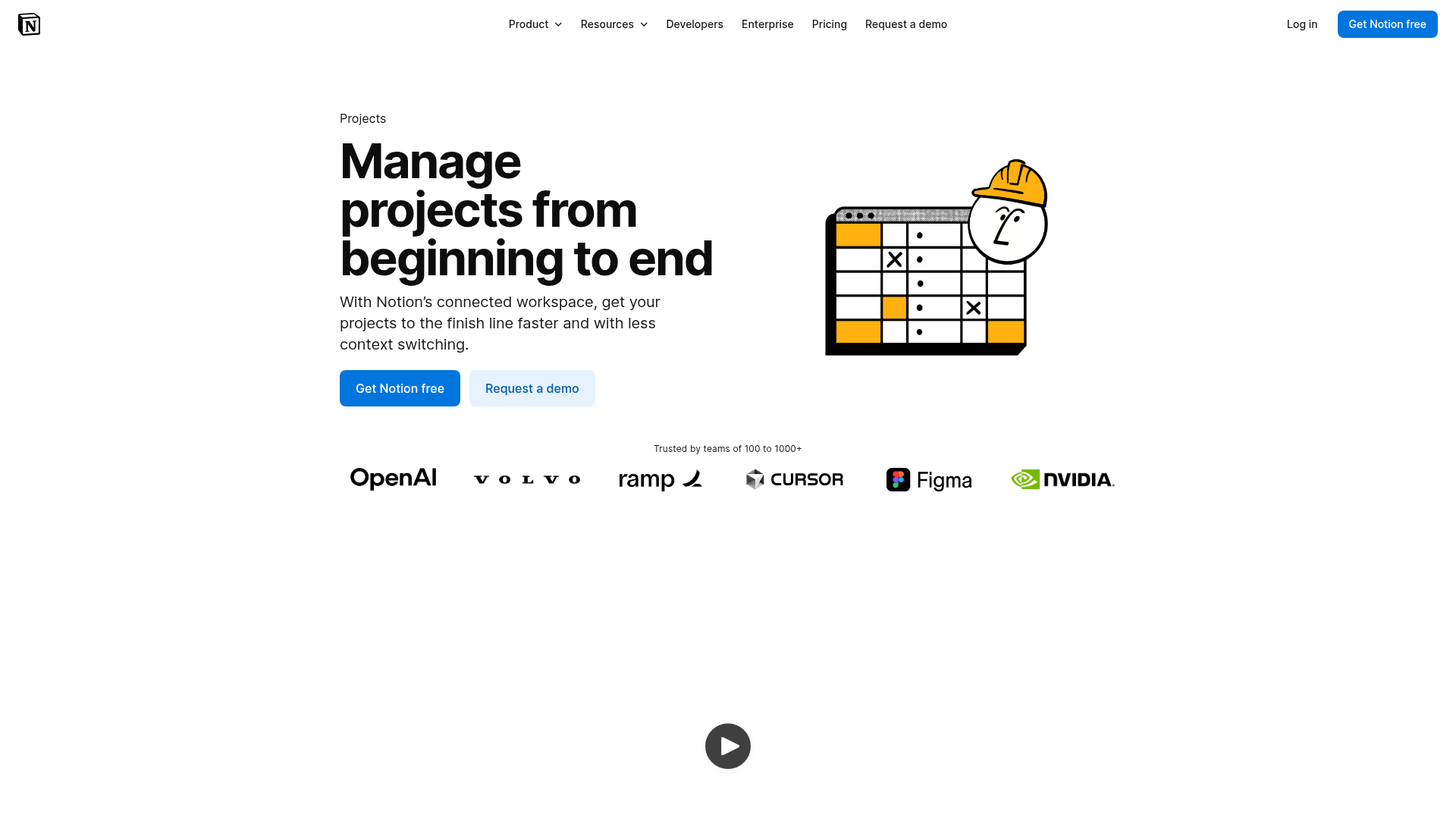 Notion Projects page showing database views, timelines, and project tracking