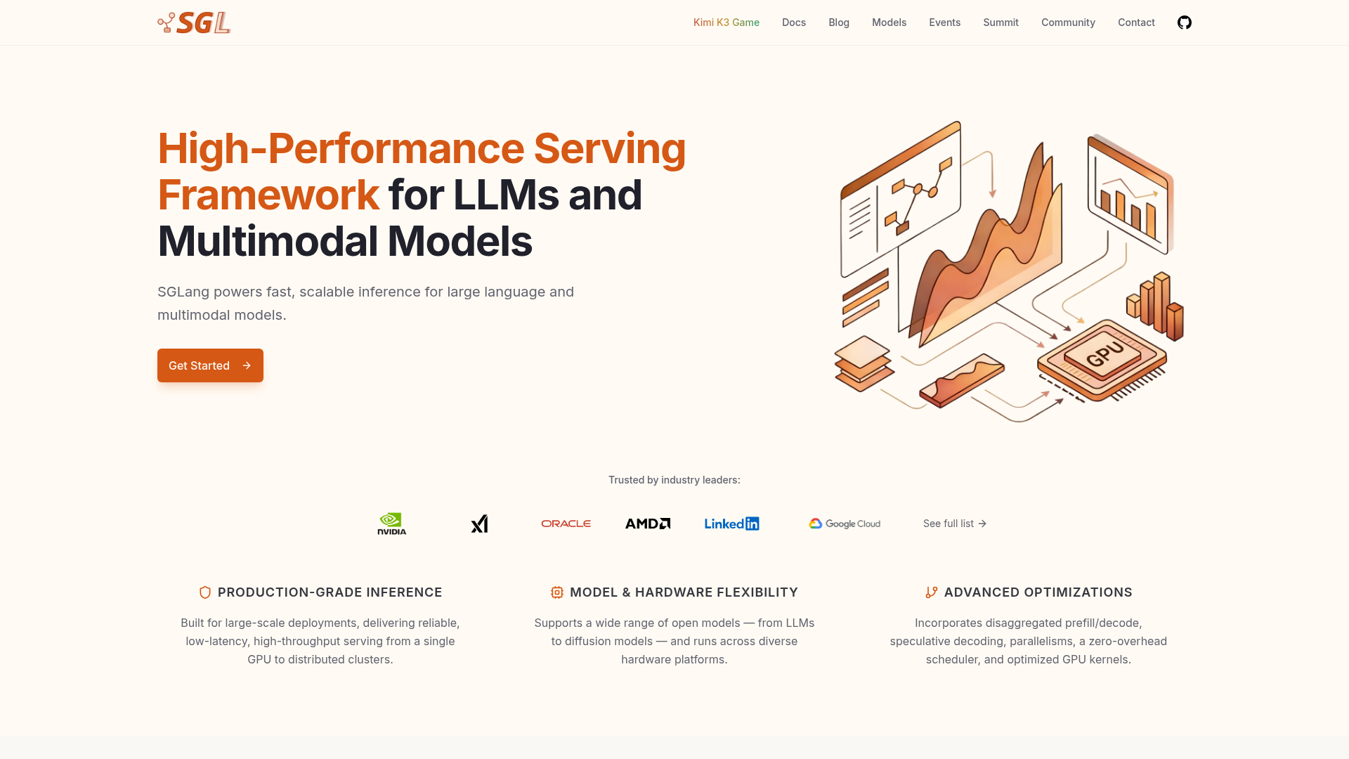 SGLang high-performance model serving project