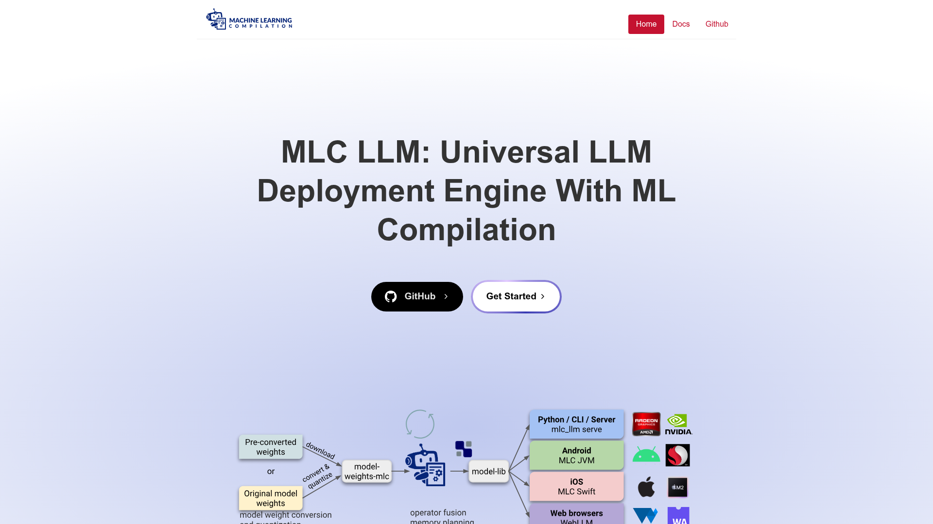 MLC LLM cross-platform deployment documentation