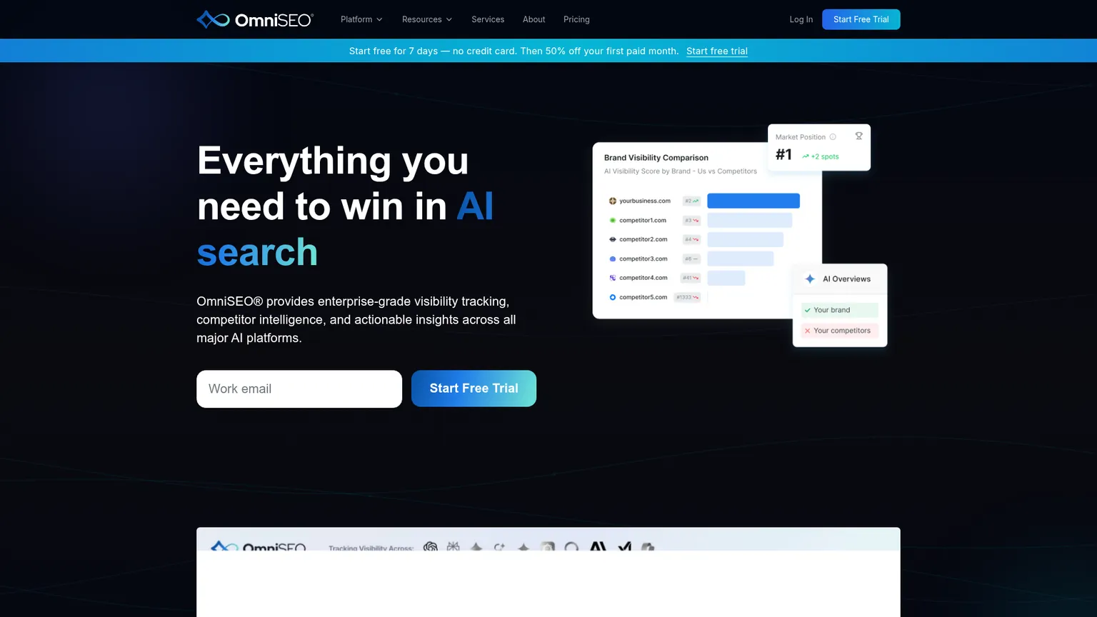 Pagina delle funzioni di OmniSEO con visibilità, prompt, concorrenti e citazioni