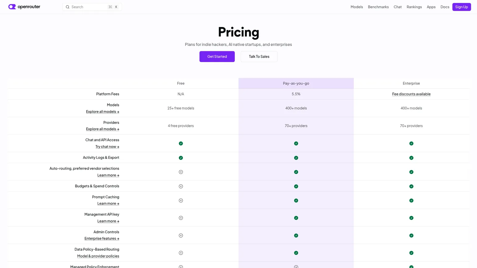 OpenRouter pricing page showing Free, Pay-as-you-go, and Enterprise routes